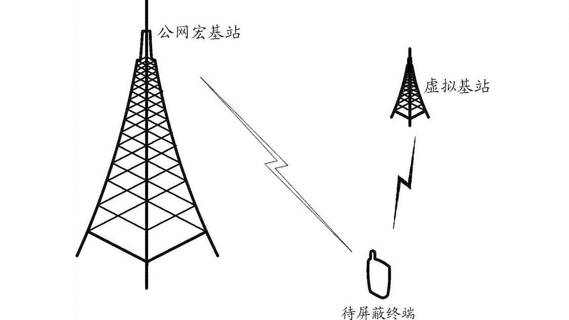 手機信號屏蔽器主要是用來做什么的？
