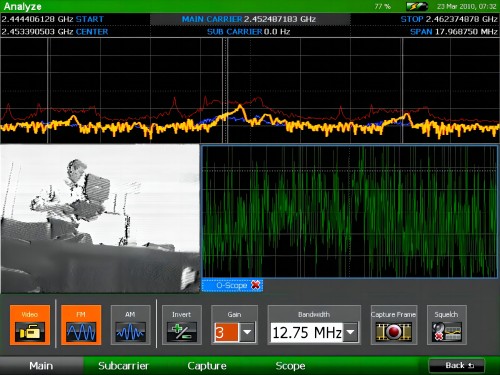 無線頻譜分析儀：打破無線通信盲區(qū)，確保您的信息安全