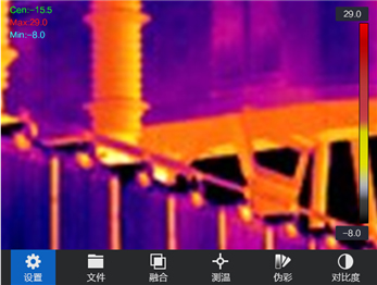 保護隱私無往不利：紅外線掃描技術(shù)淺析
